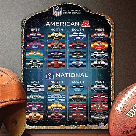 2010 nfl football standings|nfl winner 2010.